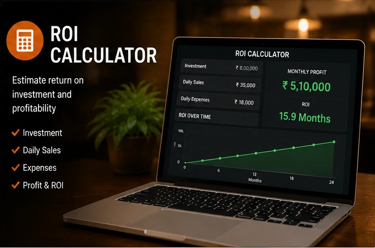 Pizza Oven ROI Calculator